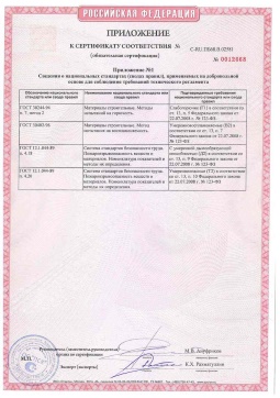 2021.06.12 Осинники - Химтраст. Приложение к сертификату полемерные покрытия и система компонентов для получения полимерных покрытий. Соответствует требованиям